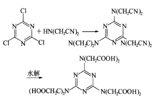 圖片文字說明