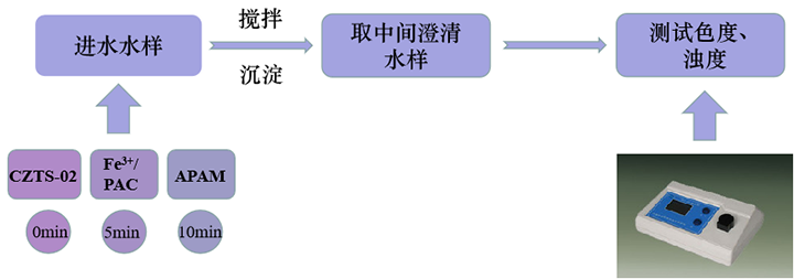 圖片文字說明